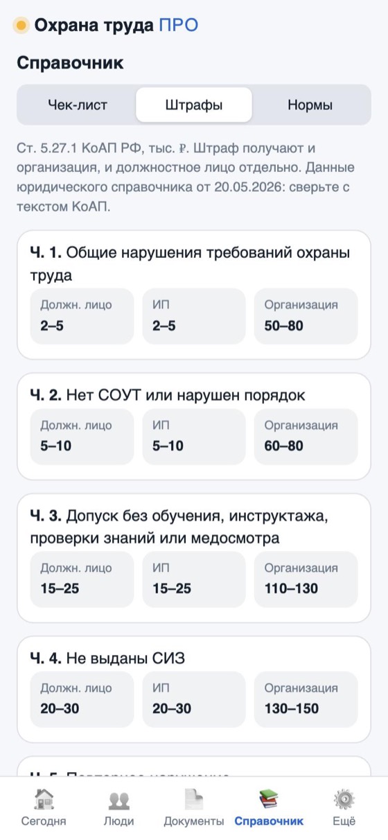 Штрафы по частям статьи 5.27.1